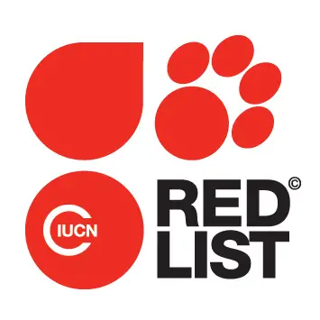 Lista roja UICN España
